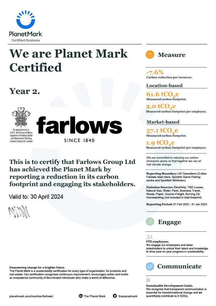 PlanetMark Business Certification