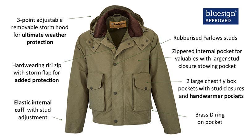 KEY FEATURES OF THE TAY FISHING AND WADING JACKET