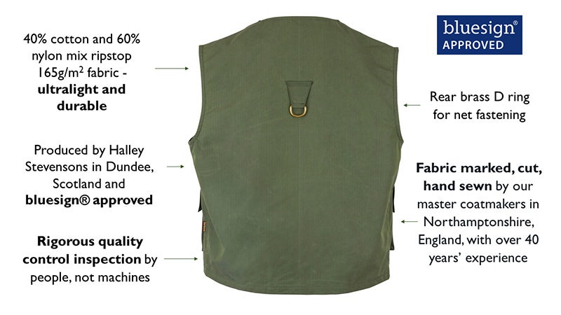 KEY FEATURES OF THE REAR OF THE WENSUM ULTRALIGHT FLY FISHING VEST