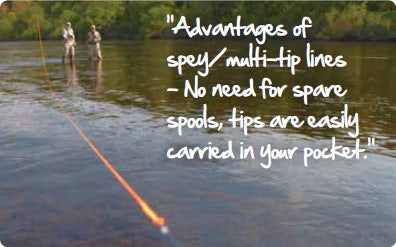 Choosing Fly Lines for Double-Handed Rods - Sportfish