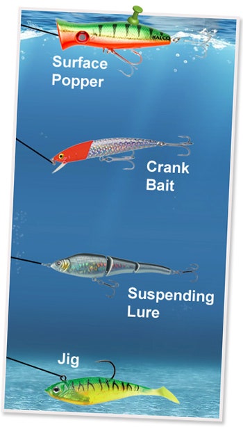 Lure Depths